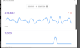 create a youtube channel ,setup, banner, logo ,playlist and SEO