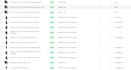do shopify listings with SEO