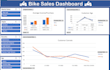 excel and google sheets dashboard,data analysis,pivot,chart