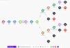 make com automation make com integration make com workflow