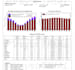 solar, wind, bess, microgrid projects full cost estimation, tendering
