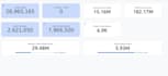 develop and customize odoo modules for your business