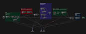 n8n ai agent n8n workflow n8n api integration n8n agent
