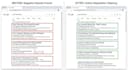 do online reputation management and brand reputation management