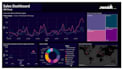 create stunning power bi dashboards in minimum time