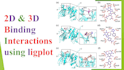 do protein ligand docking and modelling