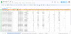 do data entry, copy paste on amazon esty ebay