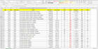 provide accurate and efficient data entry service