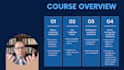 create your video presentation