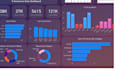create interactive data visualization n power bi dashboards
