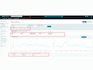 be your expert amazon VA for listing optimization and shipment plans