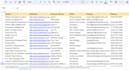 do b2b lead generation and  data entry