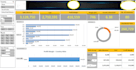 design smart commission and incentive plans on excel