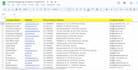 do find email address, b2b leads generation, data scraper