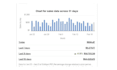 do amazon aliexpress or walmart to ebay dropshipping top listings