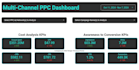 create an interactive google looker studio dashboard
