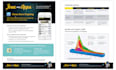 turn your data into stunning case studies that showcase your success