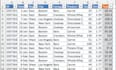 solve a assignment in microsoft excel