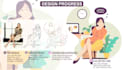 draw modern line art flat illustration
