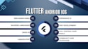build a mobile app using flutter for both ios and android