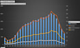 fix suspended amazon listings, recover fba reimbursements and boost PPC sales