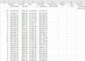 help with excel, google sheets, spreadsheets, macros, vba