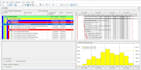 prepare construction schedule on primavera p6