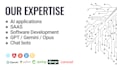 develop custom chatgpt ai applications with openai integration