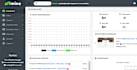 create crackrevenue , affmine and awin