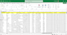 b2b lead generation, linkedin leads and web email scraping