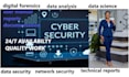 do tasks on cybersecurity and data security