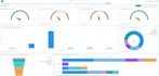 create data driven salesforce dashboards