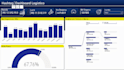 create  power bi dashboards for insightful data visualization