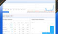 publish SEO guest posts on high da organic websites premium guest post backlinks