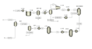 do process , polymer  simulation by aspen,design, reports