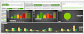 interactive insightful excel dashboards