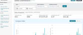 do winning product research for amazon fba online arbitrage