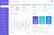 ai software developer, ai saas app, mlm, pos, booking, inventory, ai integration