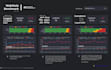make data dashboard automation via google looker studio