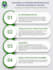 complete eudamed actor registration and obtain srn number