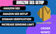 create amazon ses, amazon limit and domain verification