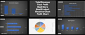 do excel data analysis,  dashboard and visualization