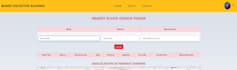 design backend database sql, optimization