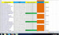 do USA UK canada aus local citation local listing and directory submission