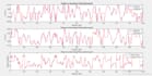 do matlab programming, simulink and  image,  processing projects