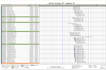 prepare a schedule using primavera p6 or ms project