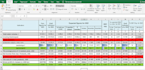 design advanced excel dashboards and automated reports using pivot tables