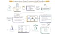 develop ai chatbot using rag langchain and will do chatbot integeration