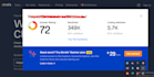 do premium guest post backlink on brazil sites