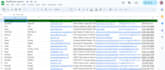 do b2b lead generation data entry linkedin lead gen web research